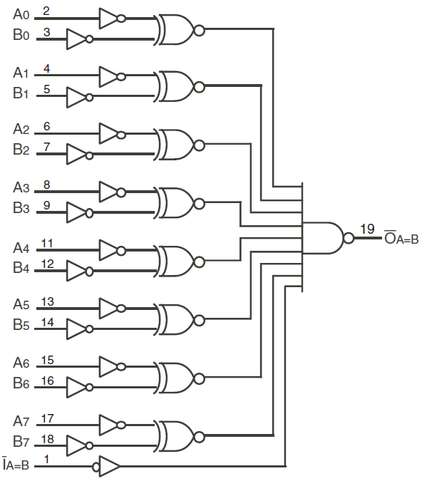 1 Bit Comparator Circuit Diagram And Truth Table - Circuit Diagram